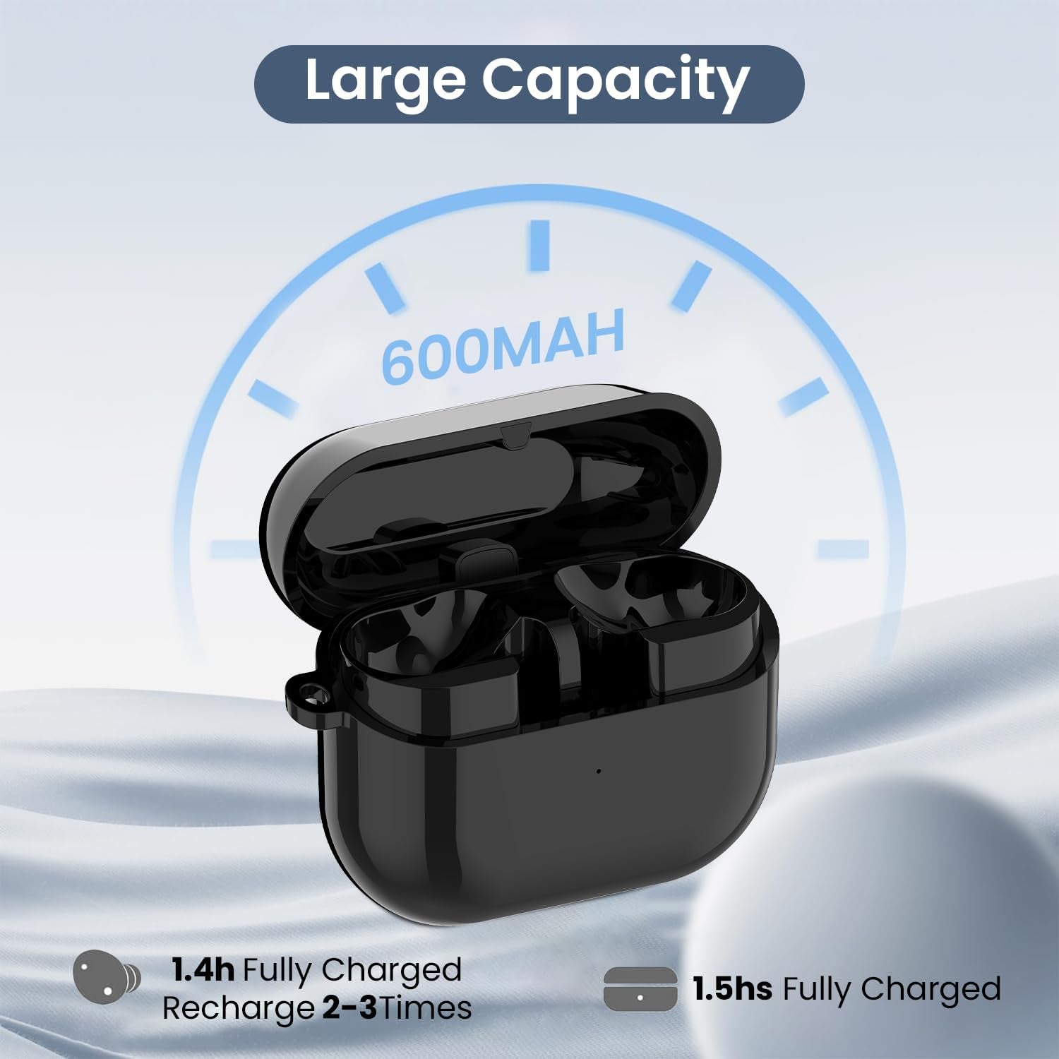 Charging Case Compatible for Samsung Galaxy Buds 3 Pro SM-R630, Replacement Charger Cradle Station Box with Type-C USB Cable for Samsung Galaxy Buds 3 Pro Earbuds