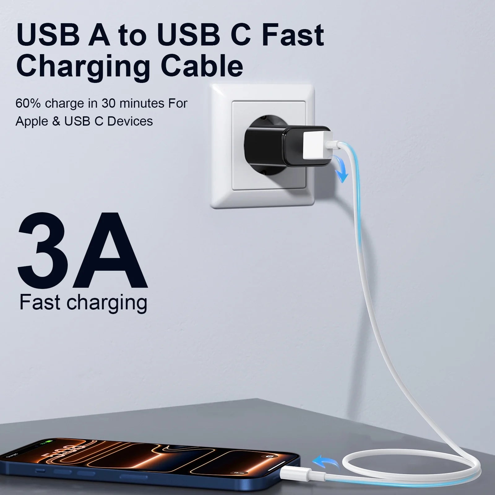 3.3FT Car Carplay Cable for Iphone 17 16 15 Pro plus Pro Max Air, 3Pack USB a to C Cable Compatible with Iphone 17 16 15,Type C Charger for Ipad Pro/Air/Mini,For Galaxy S25 S24