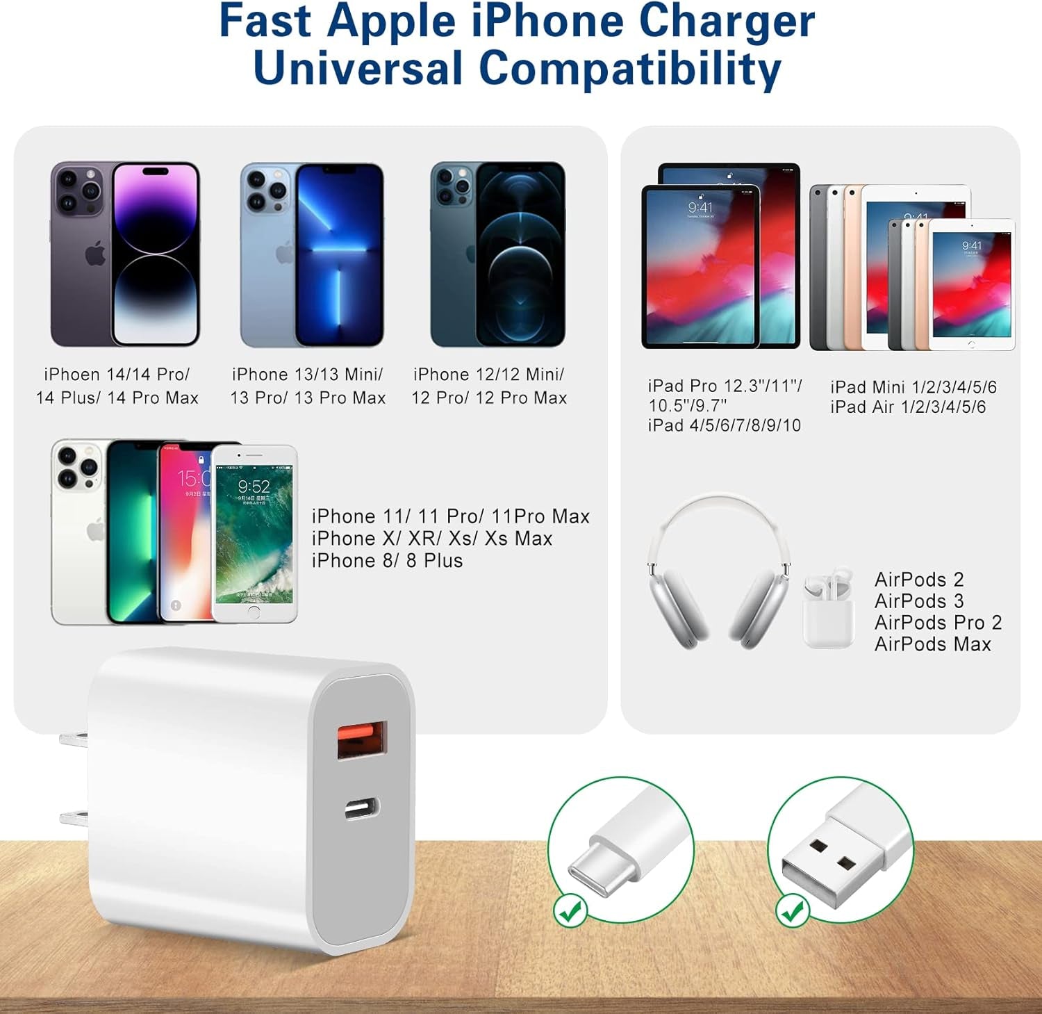 Fast Charger Iphone,Dual Port A/C Iphone Charger Fast Charging Block,2Pack Super Quick Double Apple Iphone Wall Charger Power Adapter 10FT USB C to Lightning Cable for Iphone 14/13/12/11/Promax/Xs/Xr