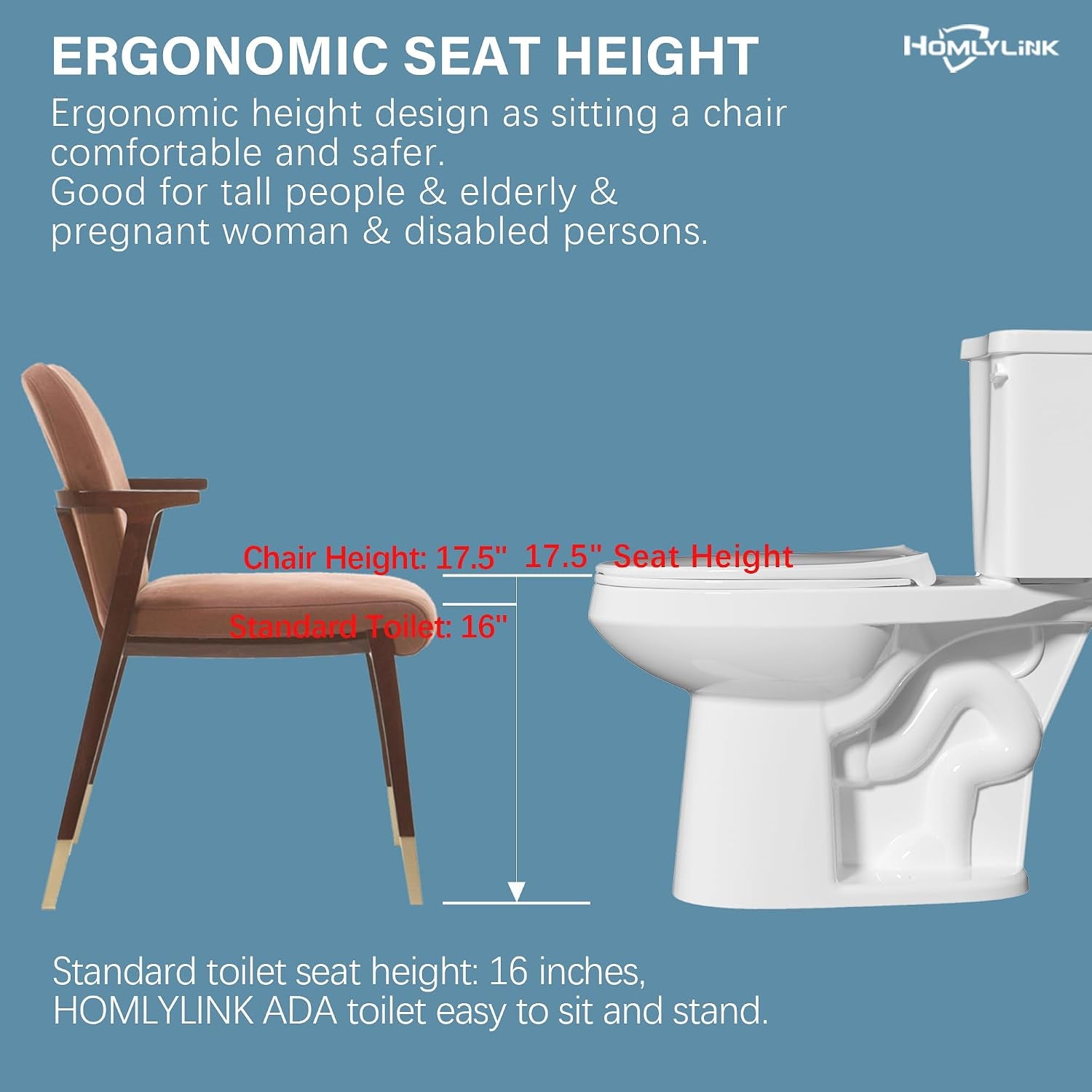 17.5 Inch ADA Elongated Tall Toilet for Seniors 1.28 GPF White | Two Piece Single Flush High Toilet for Bathroom, Comfort Bowl Height 16.75", 12" Rough In