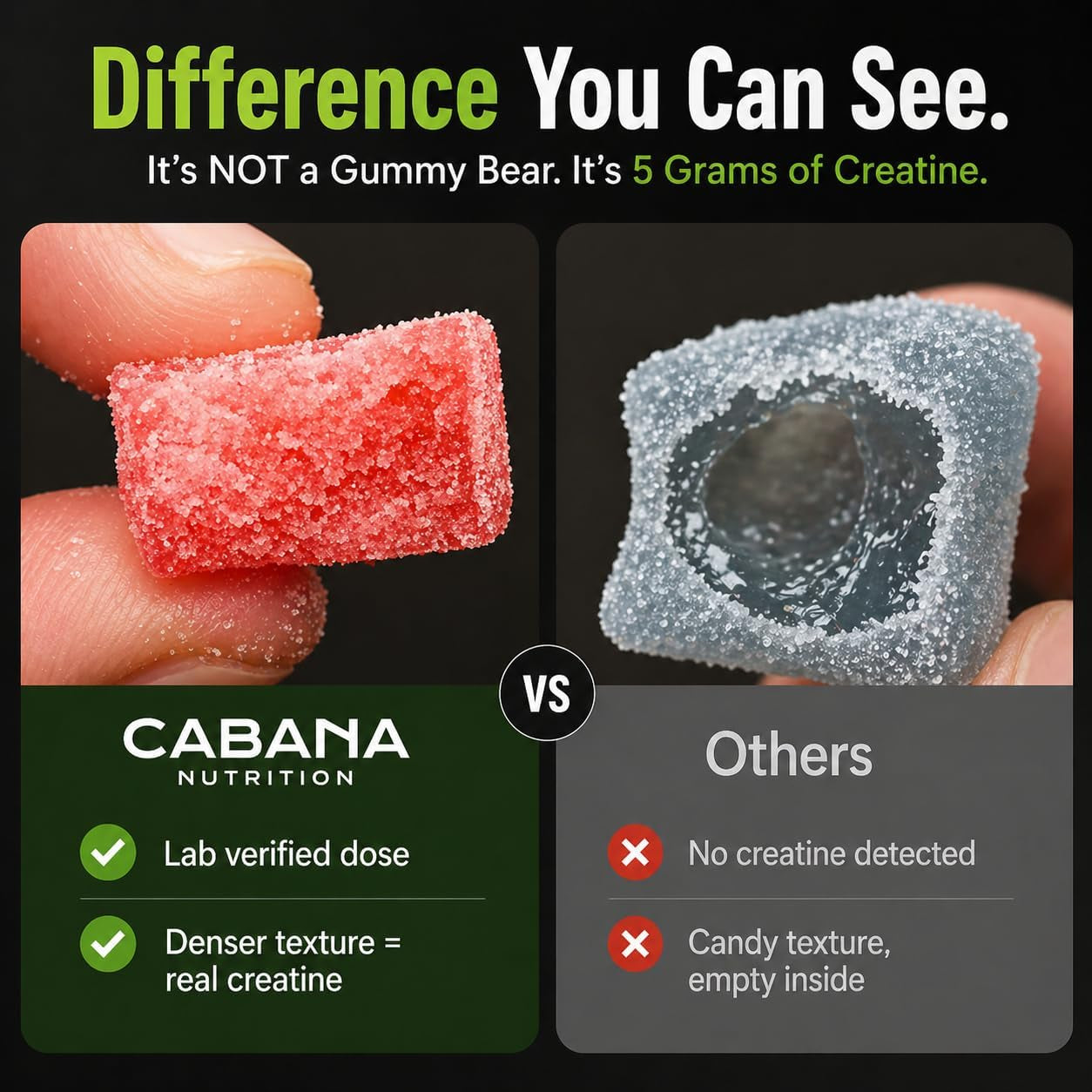 Creatine Monohydrate Gummies 5G - Only 2G Sugar, Made in USA - Sour Watermelon Flavor - Vegan & 3Rd Party Tested - Pre & Post Workout Supplement for Women and Men (120 Count, 40 Servings)