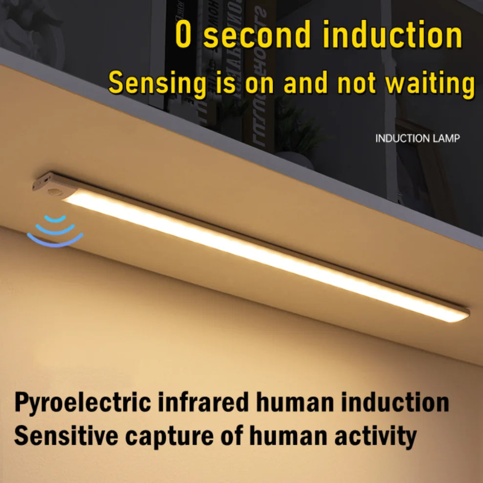 under Cabinet Night Light USB Rechargeable Motion Sensor Closet Light Kitchen Bedroom Lighting Kitchen Wall Lamp Leds
