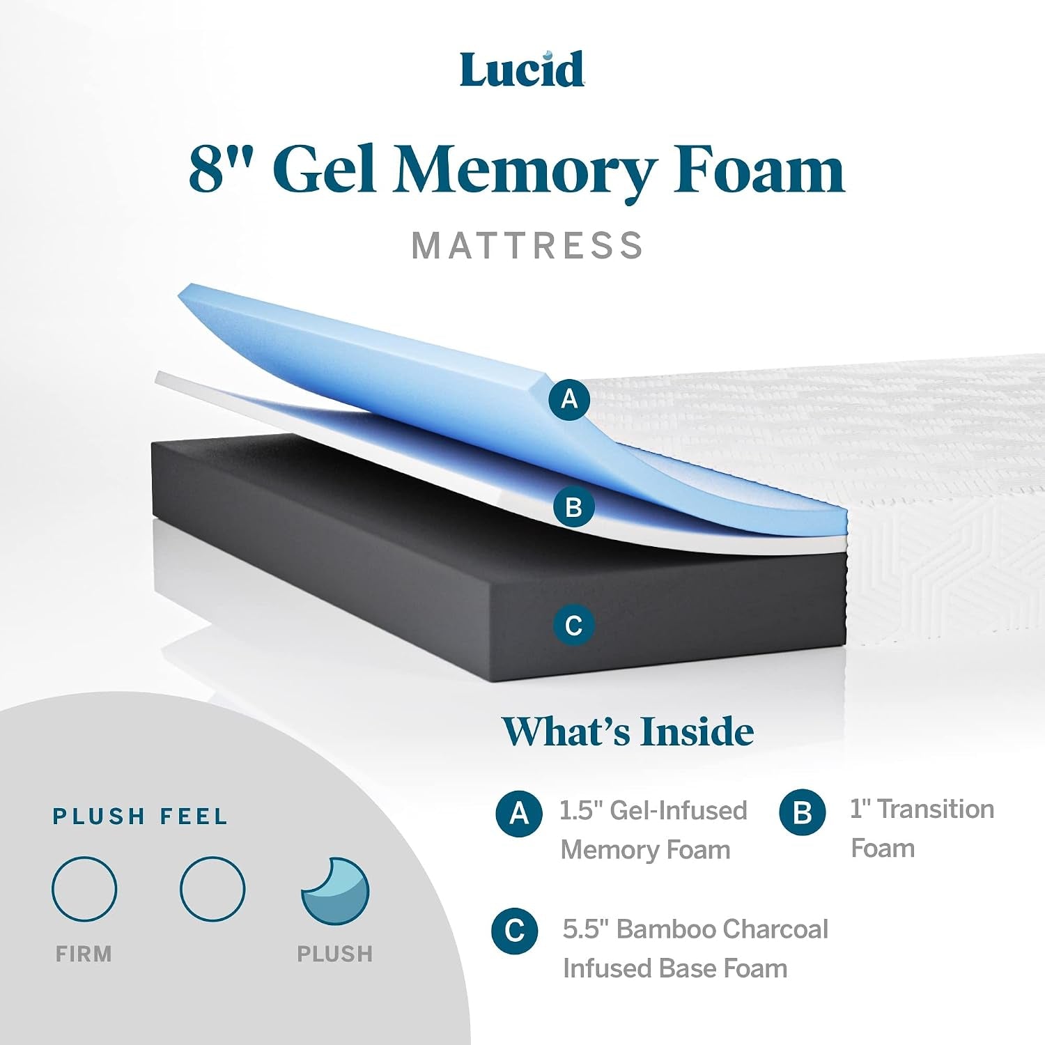 8 Inch Queen-Mattress and L150 Adjustable Bed Base – Plush Gel Memory Foam-Mattress – Bamboo Charcoal – Certipur-Us Certified – Easy Assembly