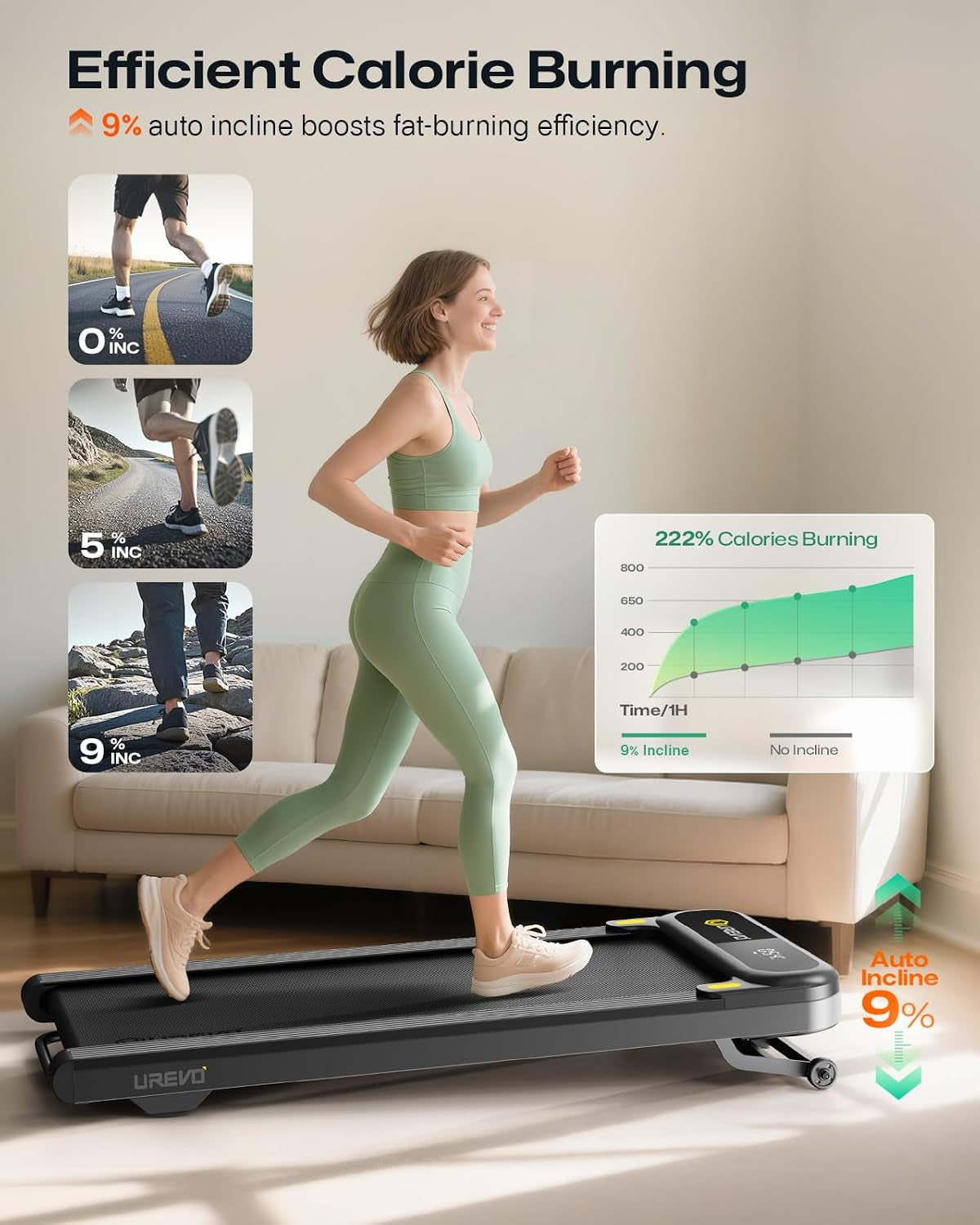 Smart Treadmill with 9% Auto Incline, Hiking and Running Walking Pad Treadmills for Home Office, Treadmill with  APP, AI Powered Music Course, HIIT Programs Synced to Scenic Route, One-Click Mute