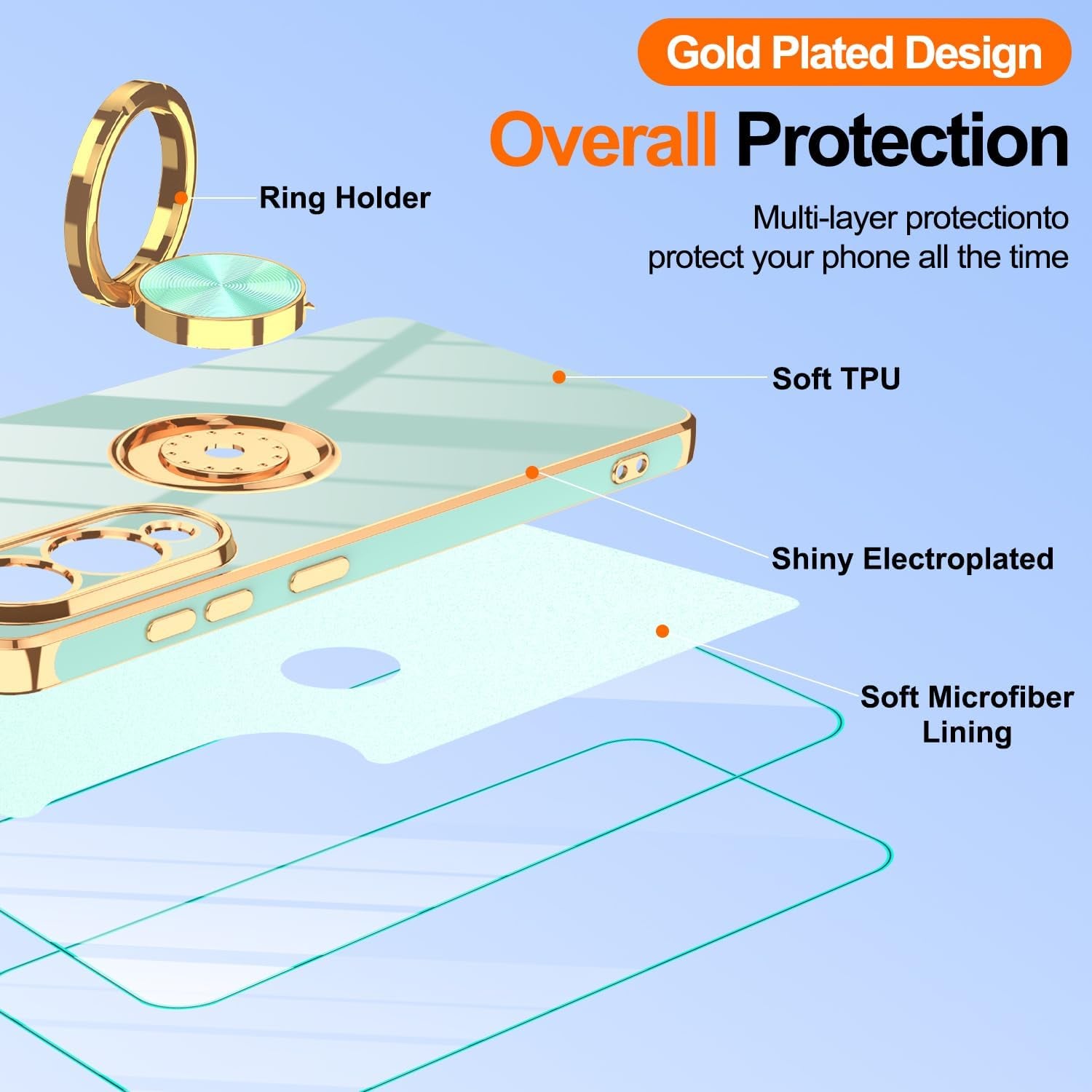 for Samsung Galaxy S25 Edge Case | 2Pcs Screen Protector | 360° Rotation Ring Holder Magnetic Kickstand, Plating Gold Edge Soft TPU Shockproof Protective Cover for S25 Edge, Light Green