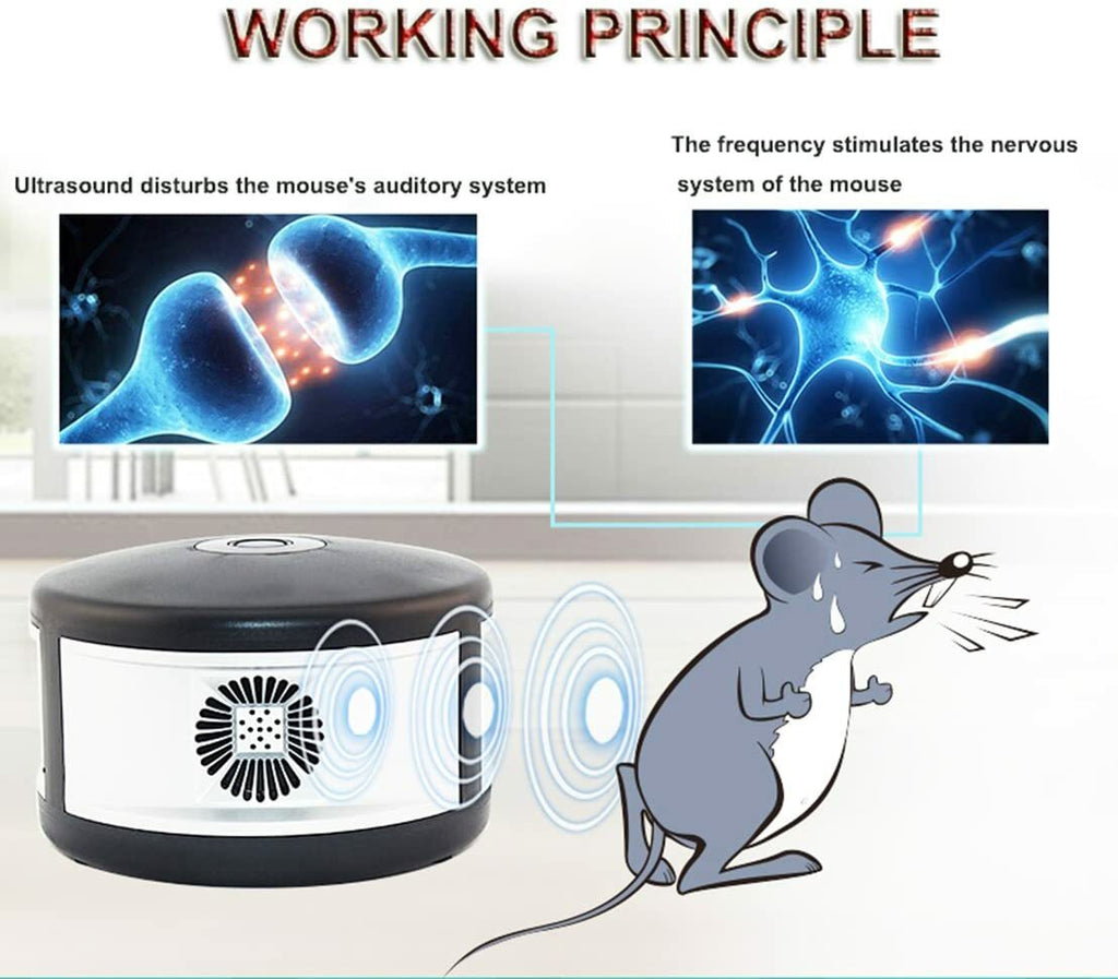 New 2024 Ultrasonic Pest Repeller Control Electronic Repellent Mice Rat Reject