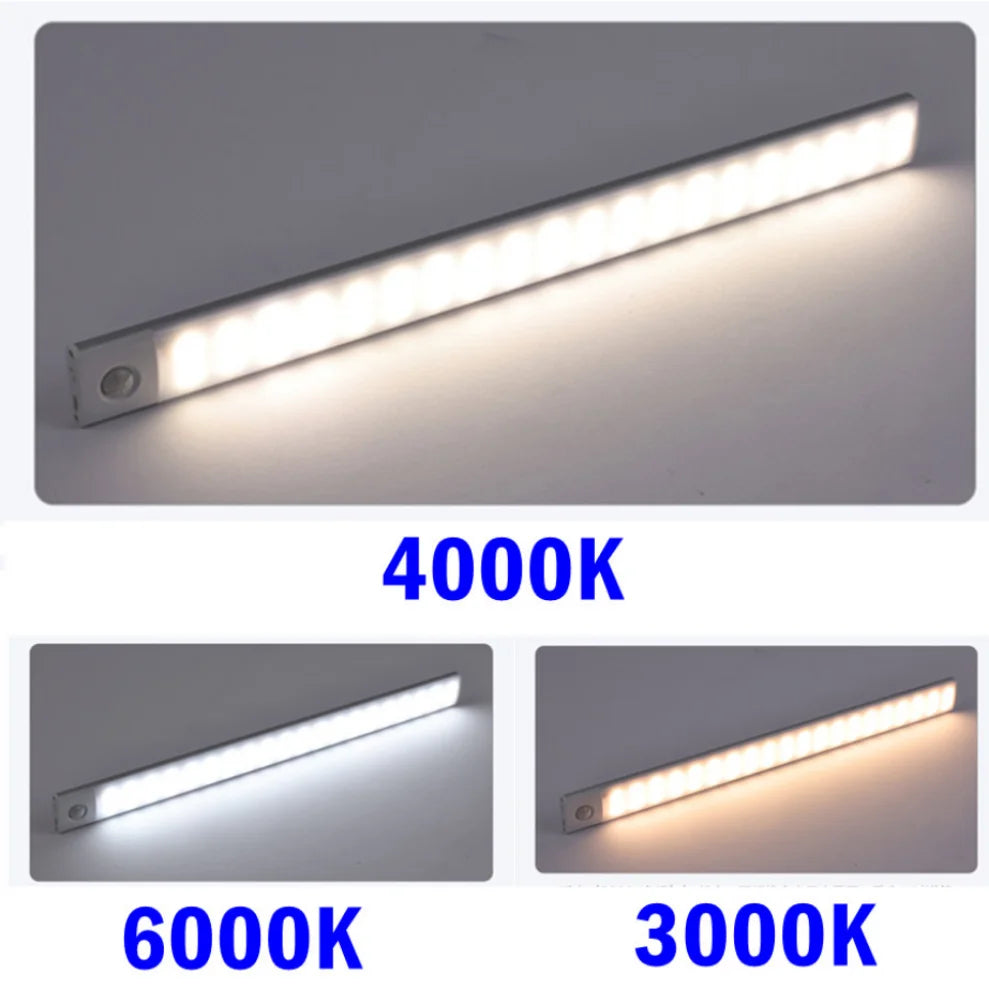 under Cabinet Night Light USB Rechargeable Motion Sensor Closet Light Kitchen Bedroom Lighting Kitchen Wall Lamp Leds