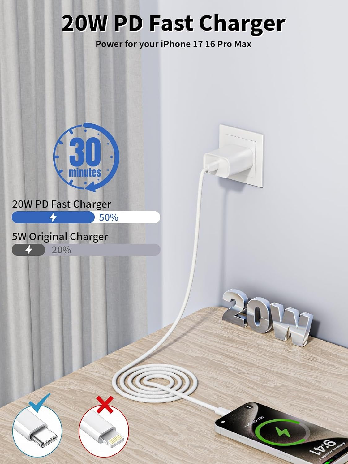 Iphone 17 Charger Fast Charging,2Pack 20W USB C Fast Charging Block Charger | 2Pack 60W Woven Braided Type C to C Cable Iphone 16 Charger for Iphone Air/17 Pro Max/16 Pro Max/16E/15 Pro/Ipad Air/Airpods