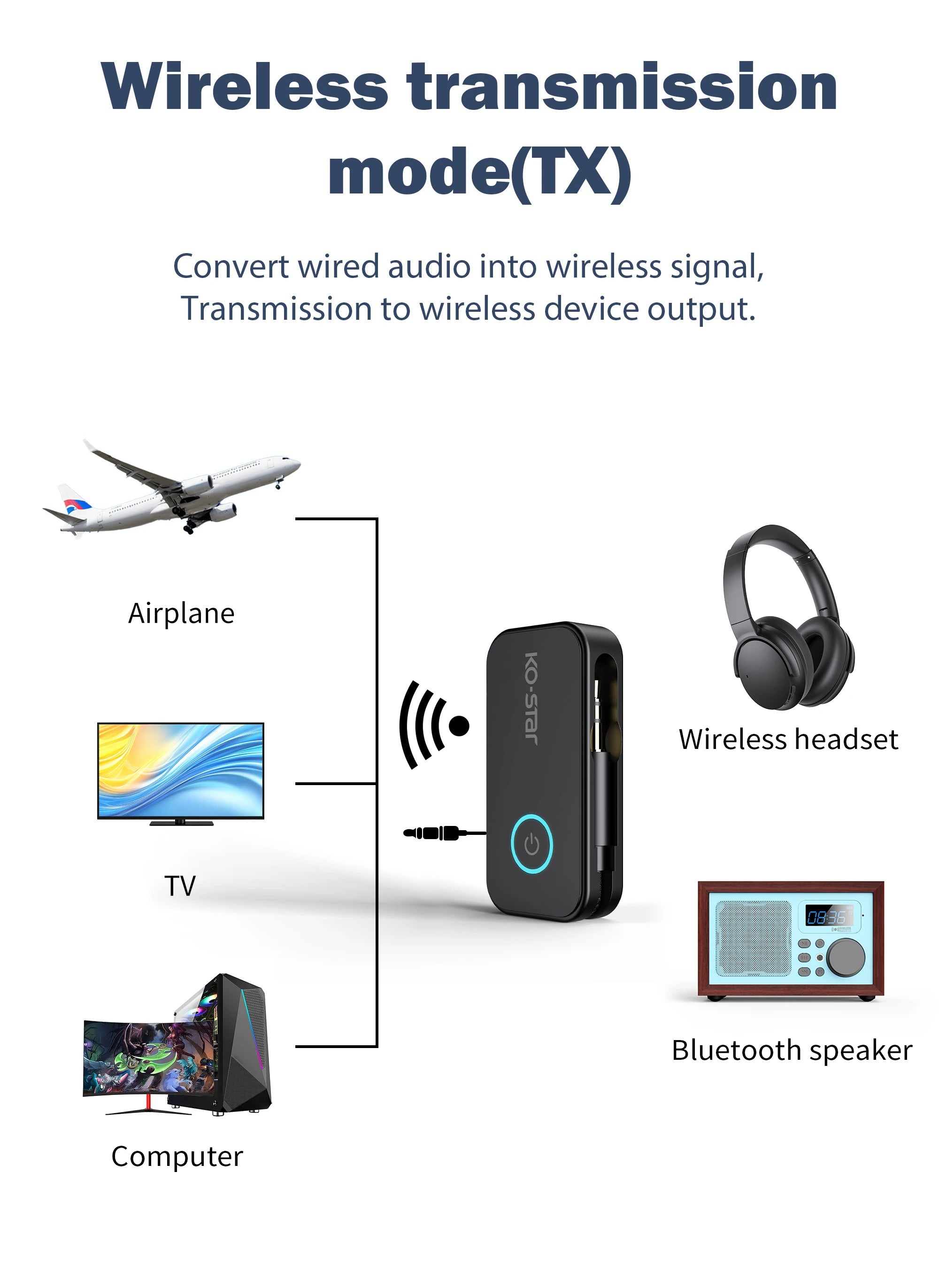 Carplay Wireless Adapter Usb Bluetooth Adapter 3.5Mm Headphone Adapter
