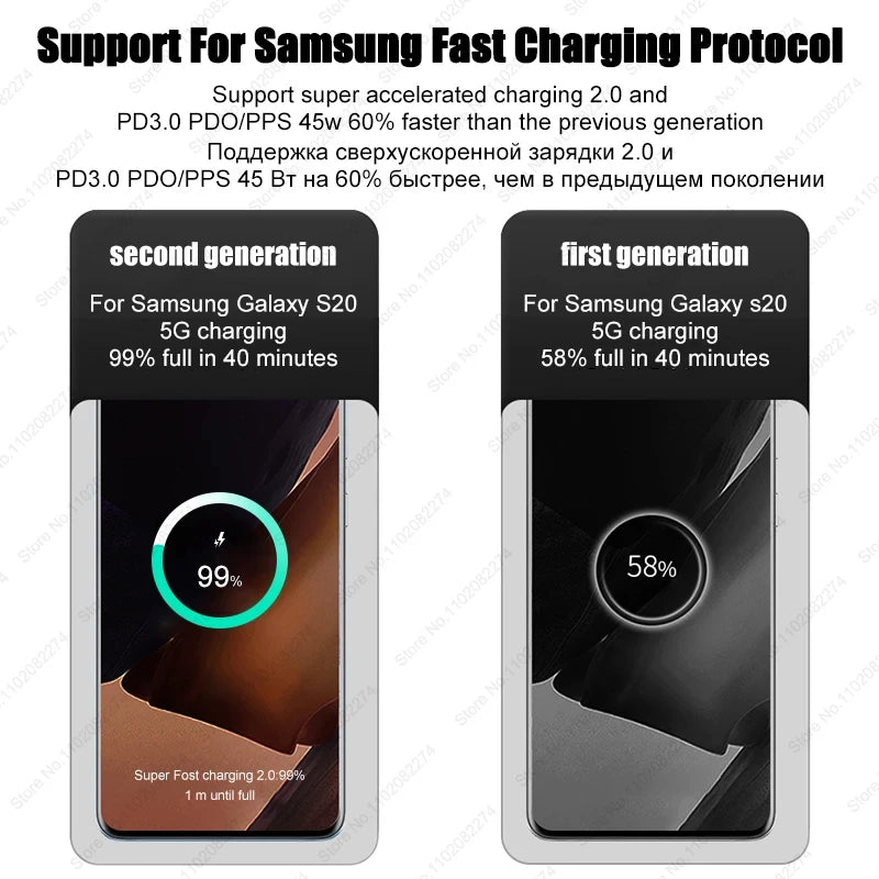 PD 45W USB Cable for Samsung Galaxy S24 S23 S22 S21 Ultra plus A53 A54 5G Fast Charging USB C Cable Charge Date Wire Accessories