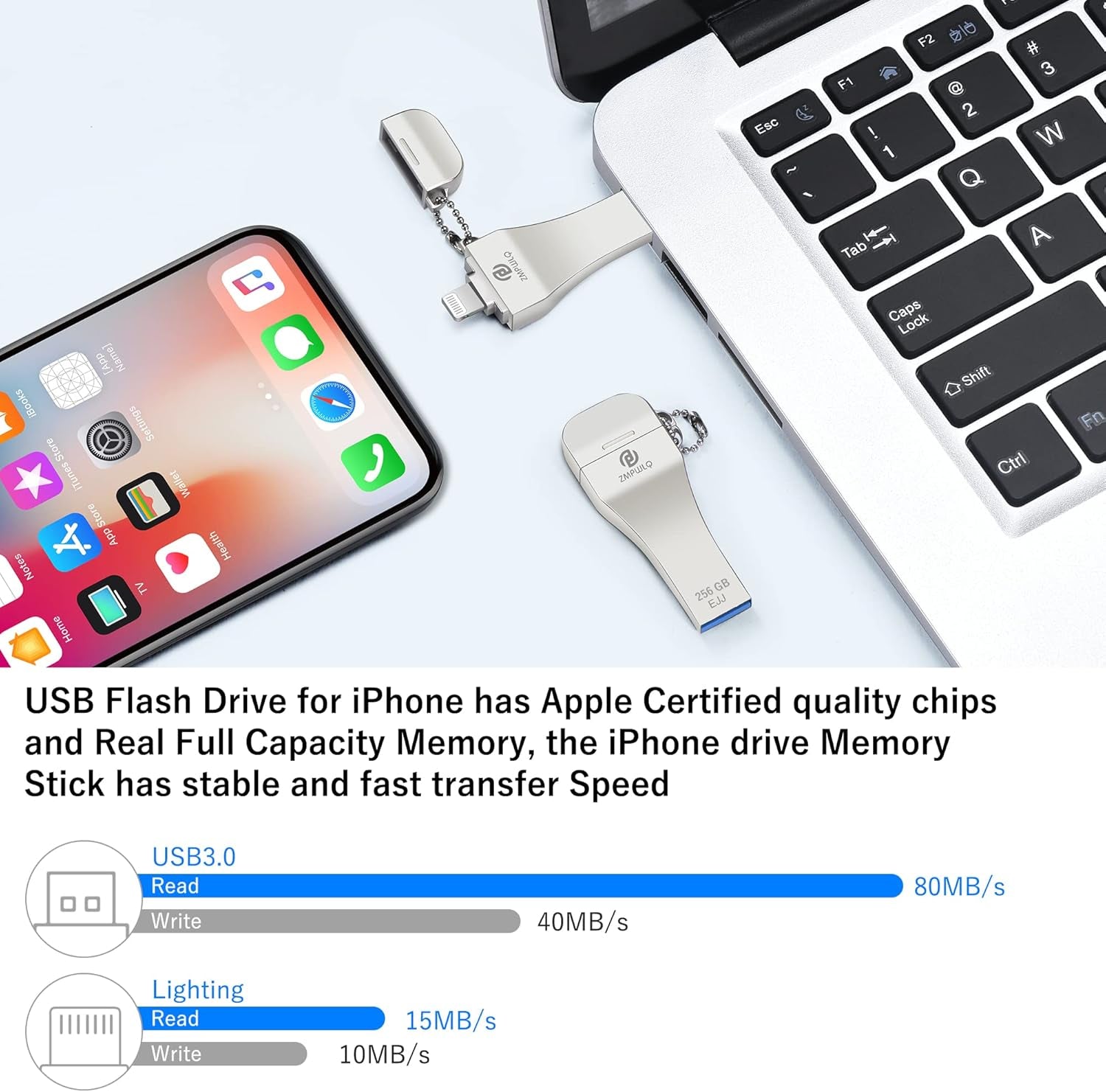 Photo-Stick for Iphone/Ipad 256GB - Apple Mfi Certified External Storage - USB Flash Drive for Backup & Transfer