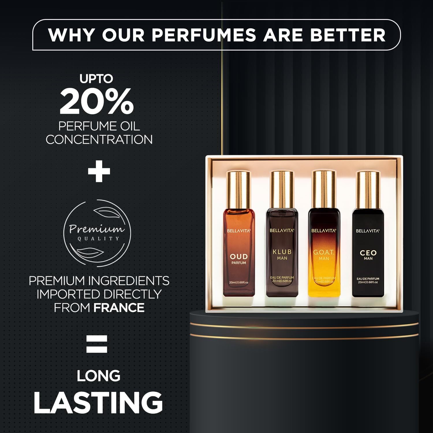 Bellavita Men'S Luxury Perfume Gift Set 4 Miniature Eau De Parfums 2.72 Fl Oz
