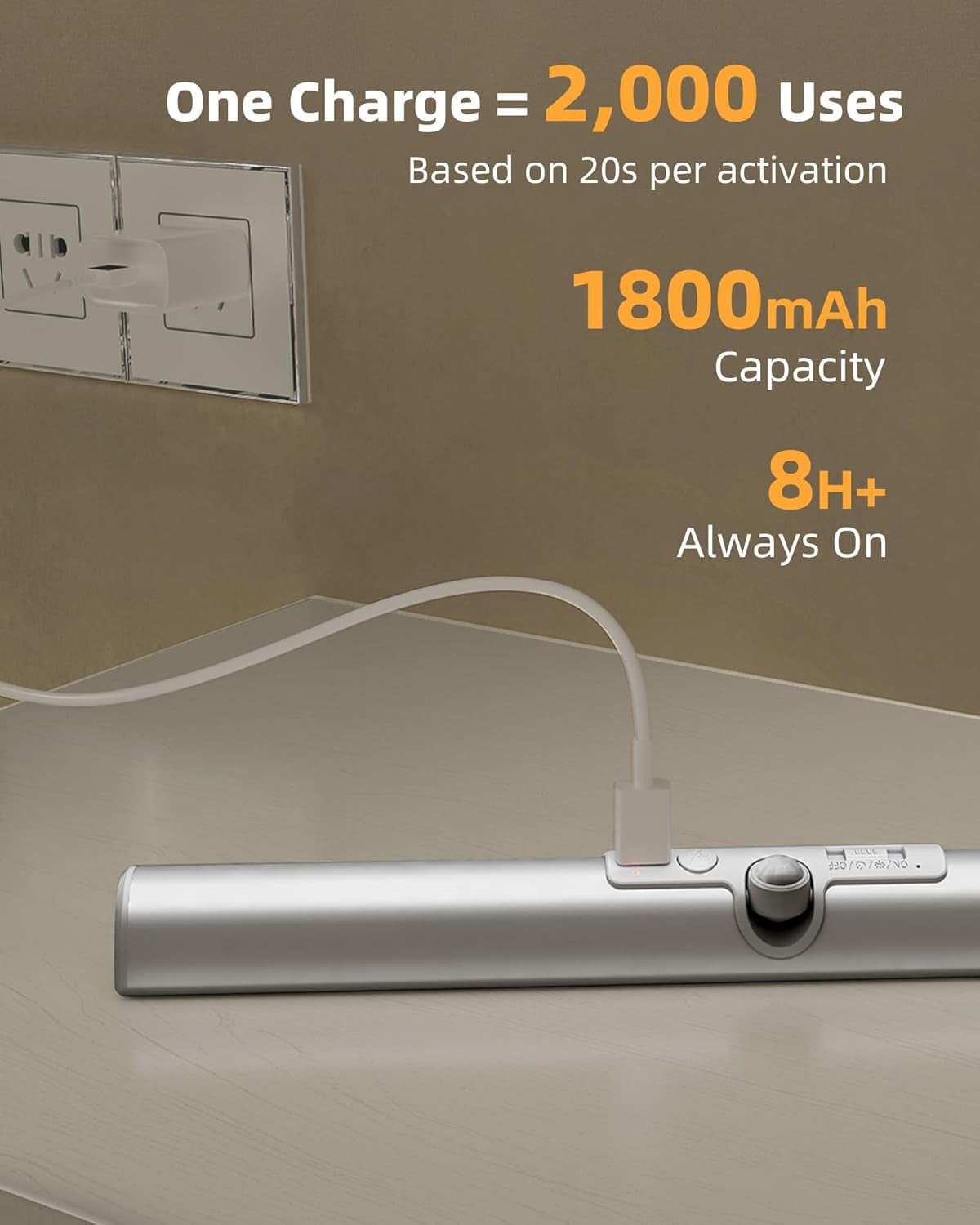 13-Inch Motion Sensor Closet Light, LED Rechargeable Closet Light with Adjustable Sensor, 3 Colors & Dimmable, No Glare, Magnetic Motion Lights Indoor for Closet, Pantry, Stairs